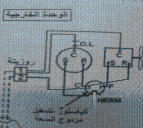 الوحدة الخارجية - منتدى القرية الإلكترونية