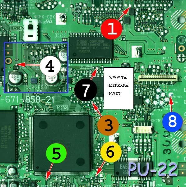 Sony playstation 1 схема