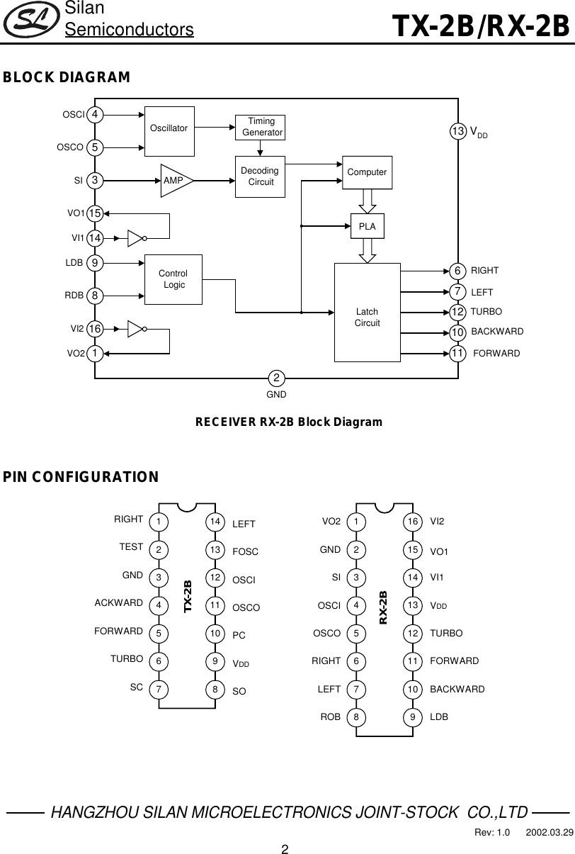 Jr rx 12v схема